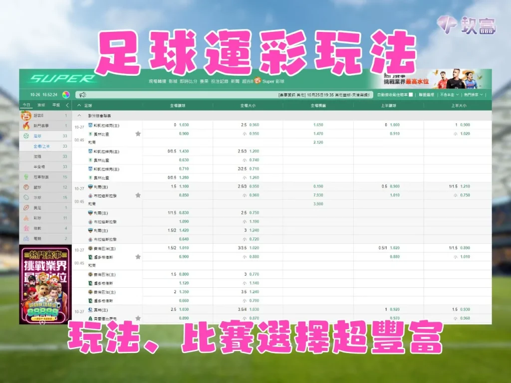 足球運彩分析 足球運彩玩法 足球運彩怎麼看