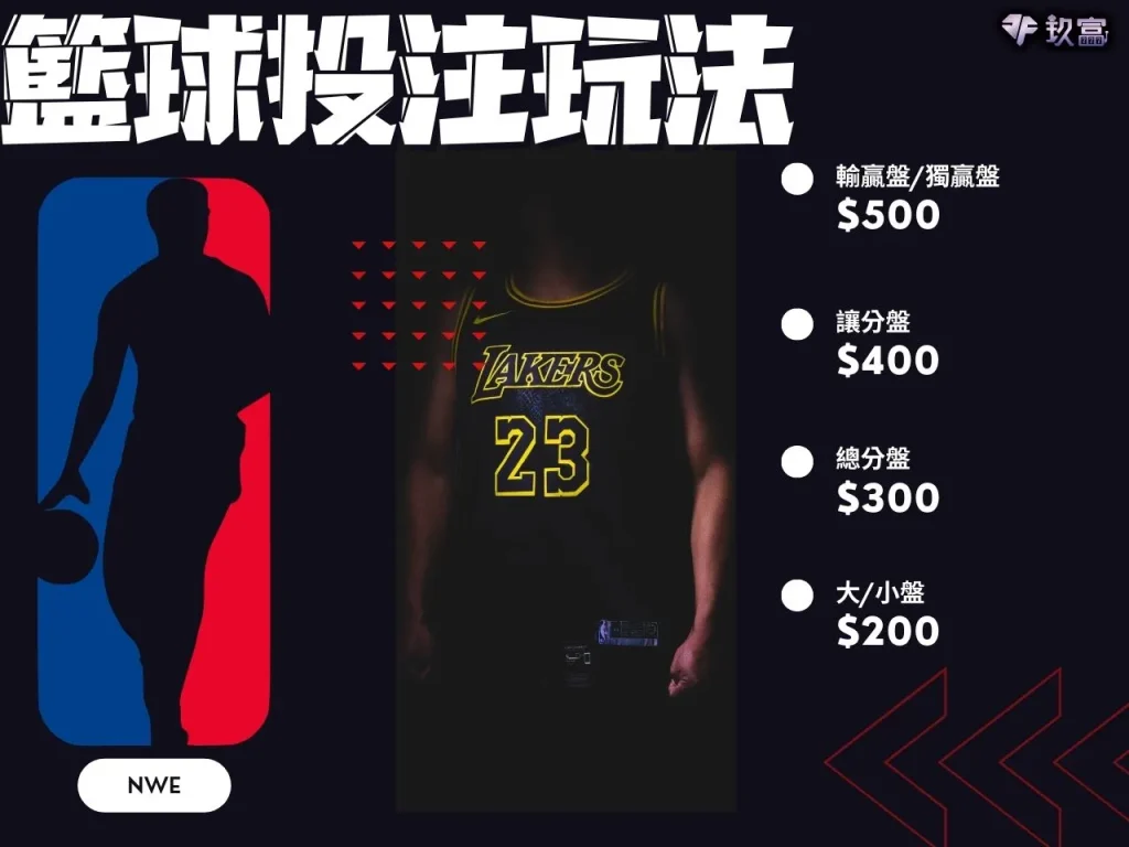 NBA籃球投注 NBA籃球投注玩法 NBA籃球投注賠率