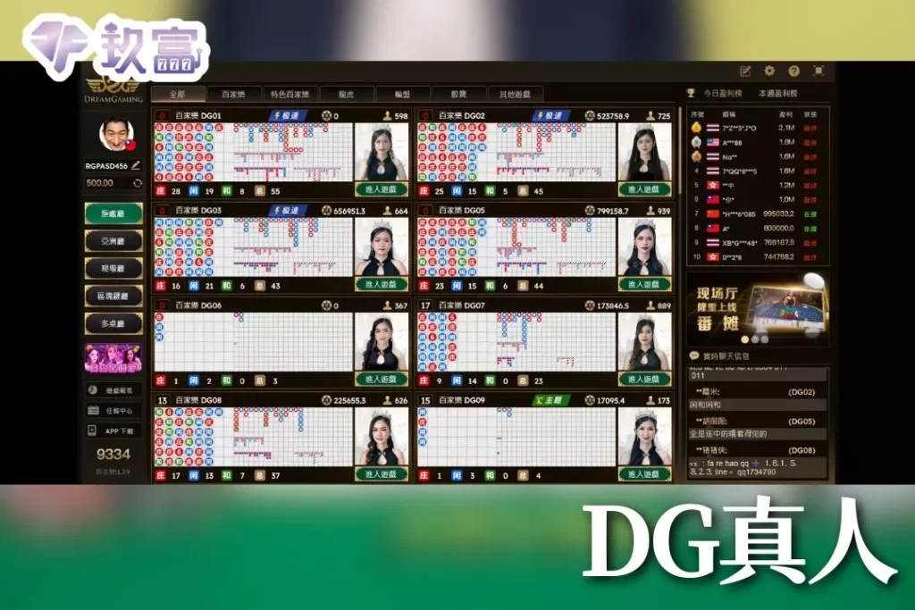真人視訊百家樂