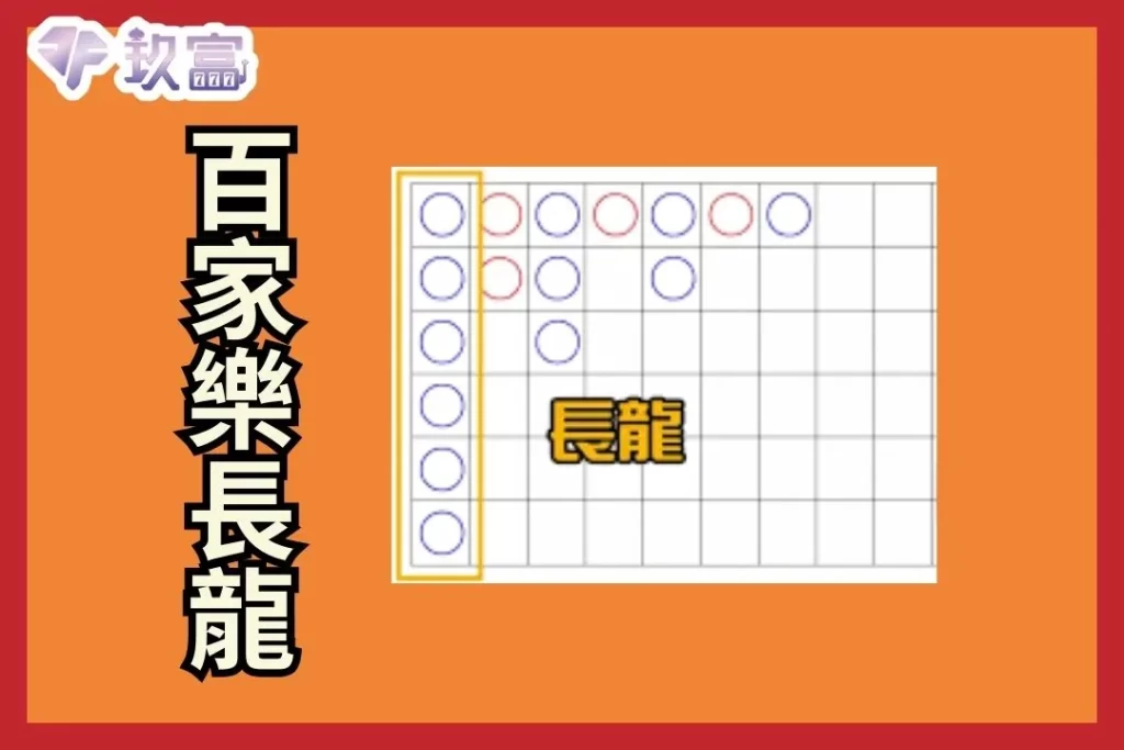百家樂穩贏打法 百家樂必勝公式 百家樂攻略